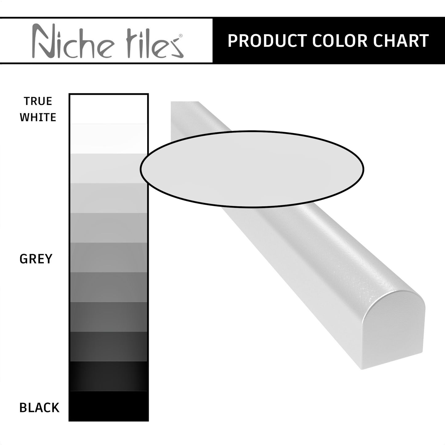 (Pack of 5) Trendy Light Grey 1.5cm. x 30cm. Cast Stone Pencil Bullnose Border Wall Tile Trim